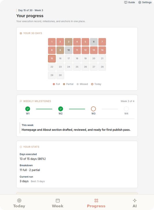 ThriveFoundry 30-Day Goal Completion System